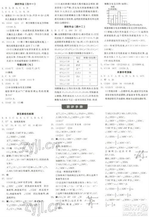 阳光出版社2023全品学练考七年级下册数学人教版江西专版参考答案