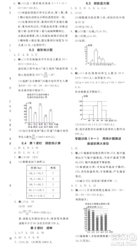 天津人民出版社2023全品学练考七年级下册数学浙教版参考答案