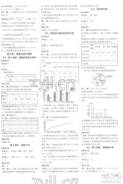 天津人民出版社2023全品学练考七年级下册数学浙教版参考答案