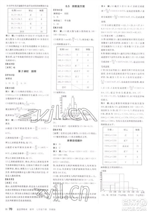 天津人民出版社2023全品学练考七年级下册数学浙教版参考答案