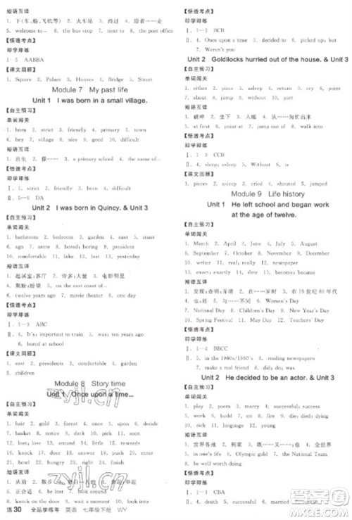 天津人民出版社2023全品学练考七年级下册英语外研版浙江专版参考答案