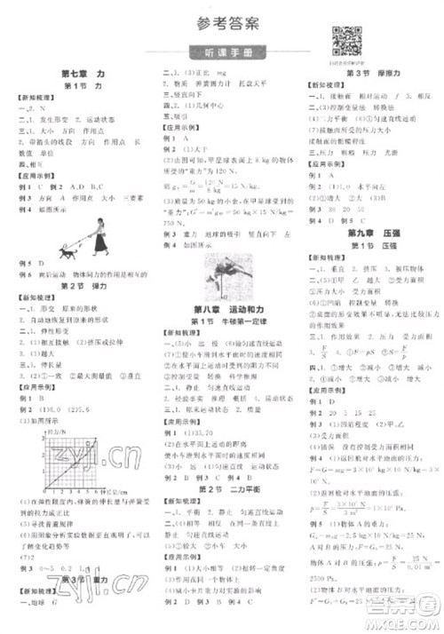 阳光出版社2023全品学练考八年级下册物理人教版参考答案