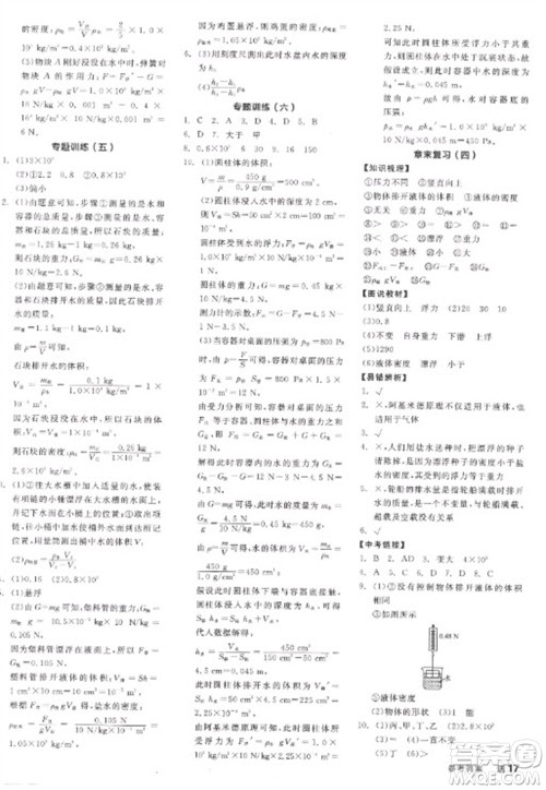 阳光出版社2023全品学练考八年级下册物理人教版参考答案