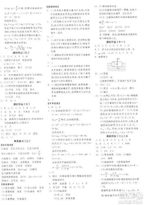 阳光出版社2023全品学练考八年级下册物理人教版参考答案
