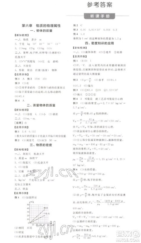 阳光出版社2023全品学练考八年级下册物理苏科版参考答案