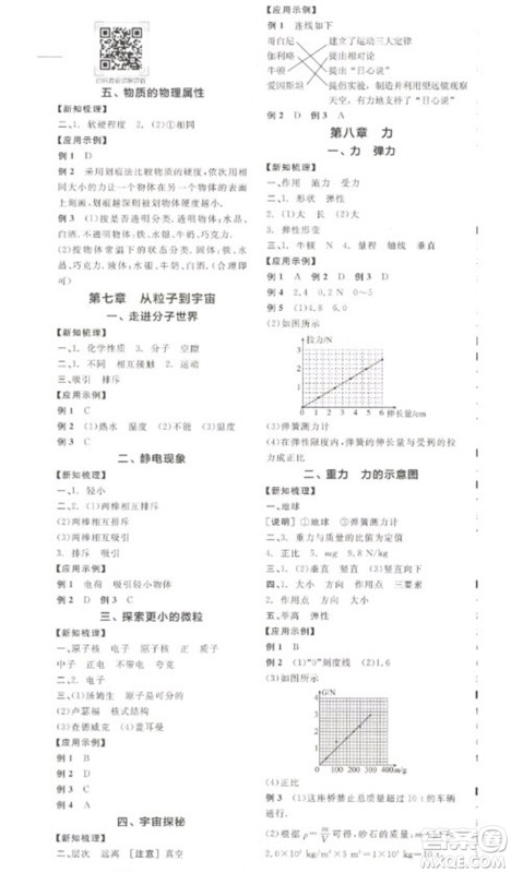 阳光出版社2023全品学练考八年级下册物理苏科版参考答案