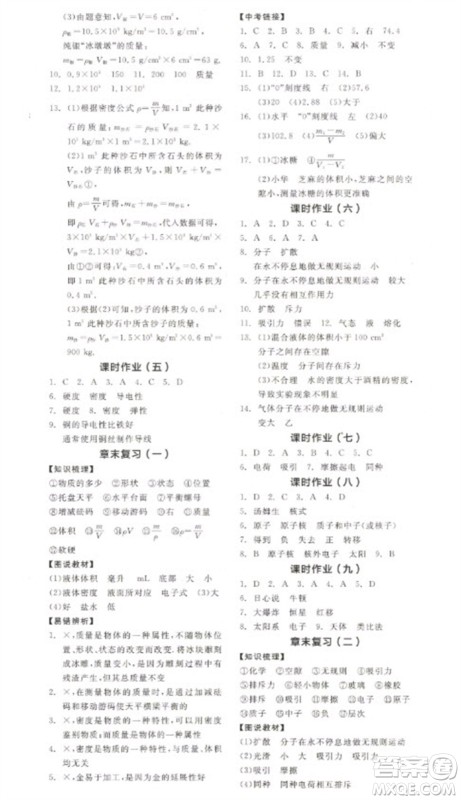 阳光出版社2023全品学练考八年级下册物理苏科版参考答案