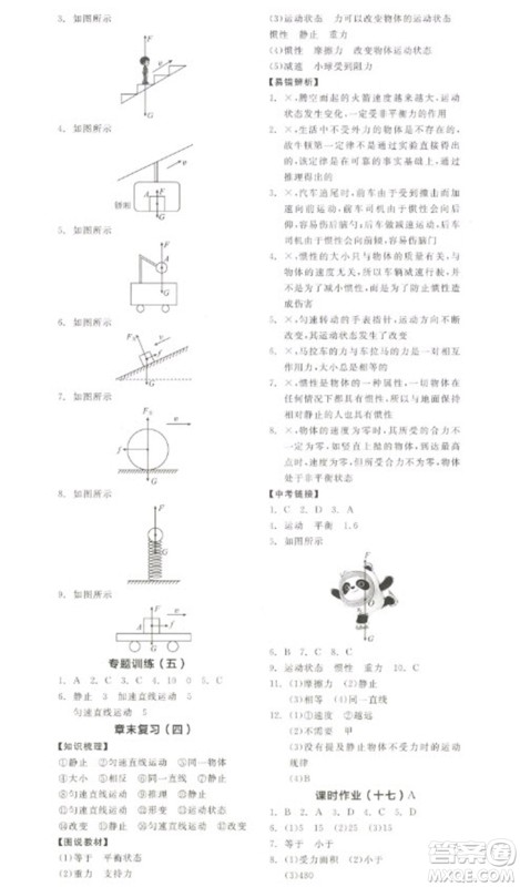 阳光出版社2023全品学练考八年级下册物理苏科版参考答案