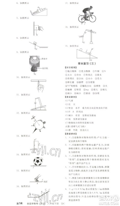 阳光出版社2023全品学练考八年级下册物理苏科版参考答案