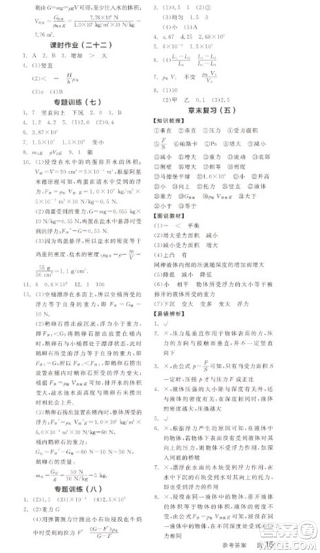 阳光出版社2023全品学练考八年级下册物理苏科版参考答案