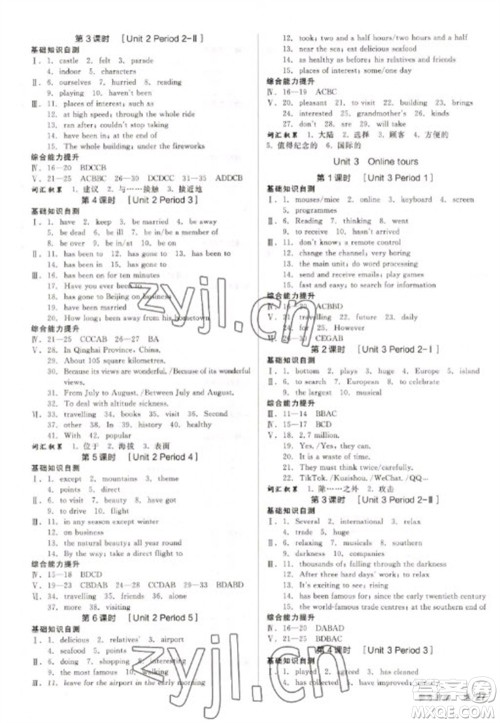 北京时代华文书局2023全品学练考八年级下册英语译林牛津版徐州专版参考答案