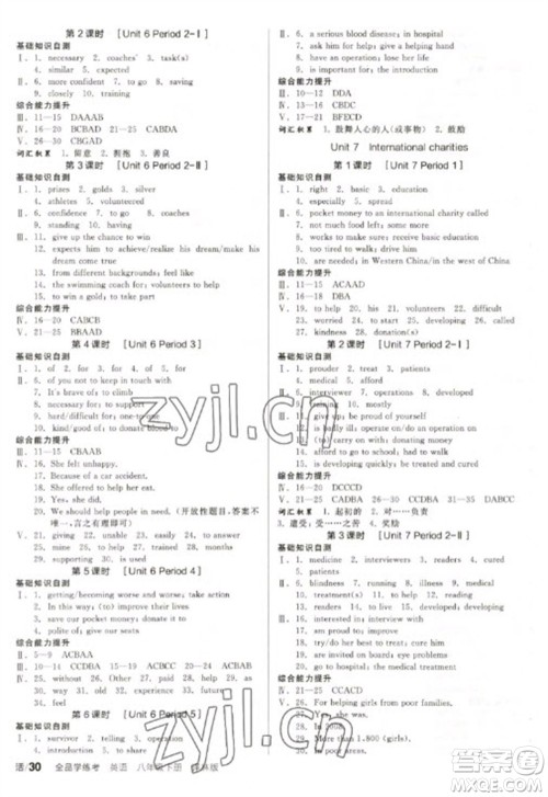 北京时代华文书局2023全品学练考八年级下册英语译林牛津版徐州专版参考答案