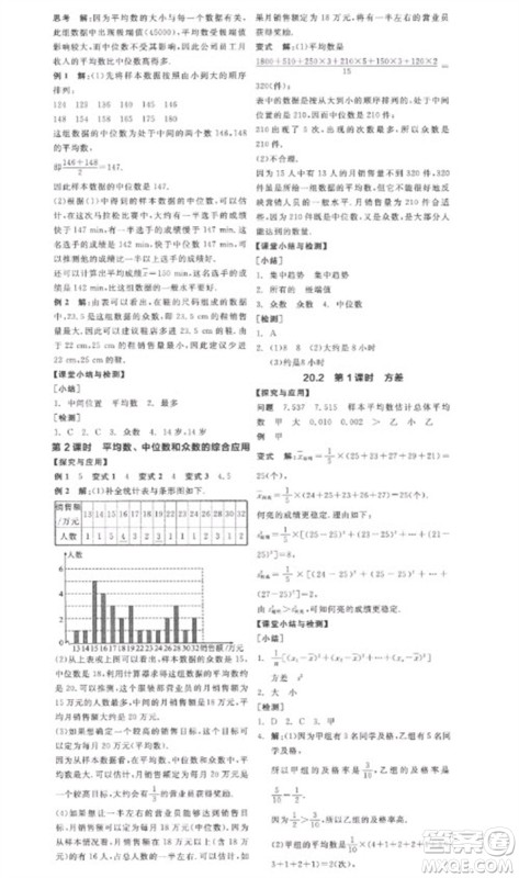 阳光出版社2023全品学练考八年级下册数学人教版参考答案 阳光出版社2023全品学练考八年级下册数学人教版参考答案