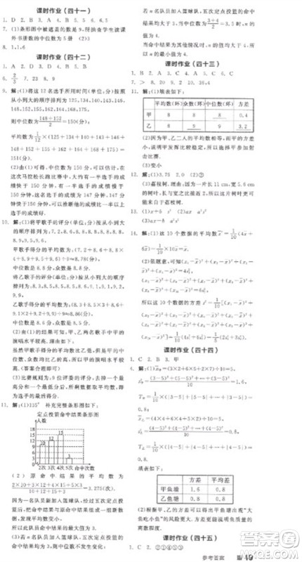 阳光出版社2023全品学练考八年级下册数学人教版参考答案 阳光出版社2023全品学练考八年级下册数学人教版参考答案