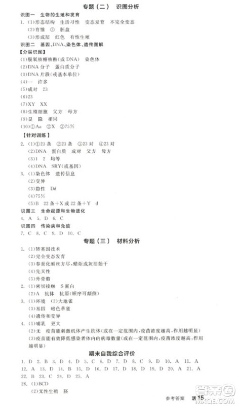 阳光出版社2023全品学练考八年级下册生物人教版参考答案