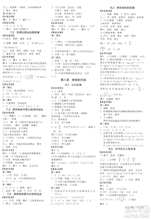 阳光出版社2023全品学练考八年级下册物理沪粤版参考答案