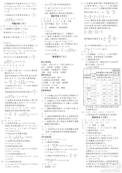 阳光出版社2023全品学练考八年级下册物理沪粤版参考答案