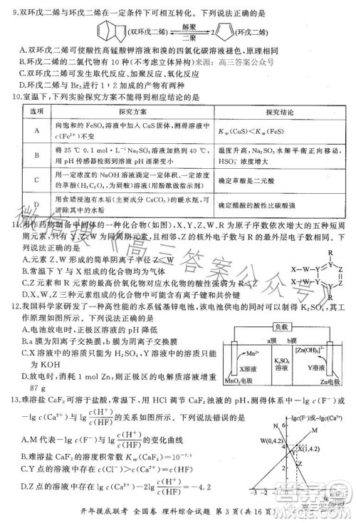 百师联盟2023届高三开年摸底联考全国卷理科综合试题答案 百师联盟2023届高三开年摸底联考全国卷理科综合试题答案