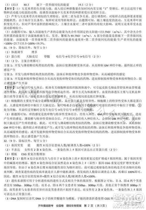 百师联盟2023届高三开年摸底联考全国卷理科综合试题答案 百师联盟2023届高三开年摸底联考全国卷理科综合试题答案