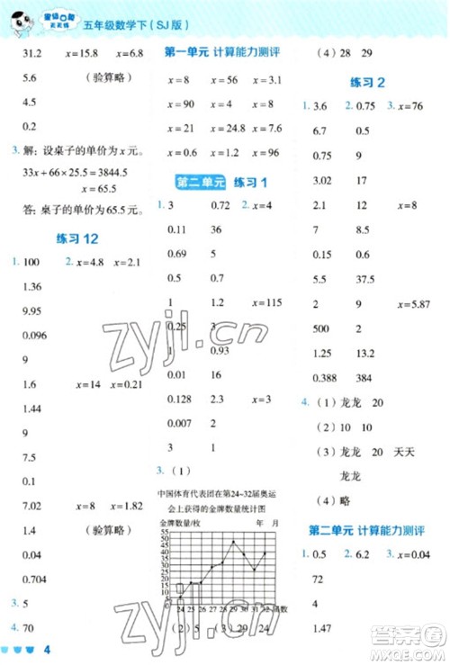 安徽教育出版社2023星级口算天天练五年级下册数学苏教版参考答案 安徽教育出版社2023星级口算天天练五年级下册数学苏教版参考答案