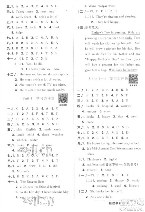 江西教育出版社2023阳光同学课时优化作业六年级英语下册闽教版福建专版答案