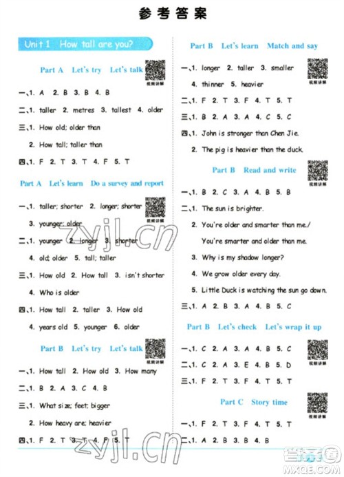 江西教育出版社2023阳光同学课时优化作业六年级英语下册人教版浙江专版答案 江西教育出版社2023阳光同学课时优化作业六年级英语下册人教版浙江专版答案