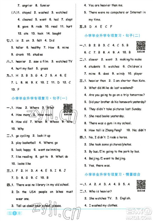 江西教育出版社2023阳光同学课时优化作业六年级英语下册人教版浙江专版答案 江西教育出版社2023阳光同学课时优化作业六年级英语下册人教版浙江专版答案