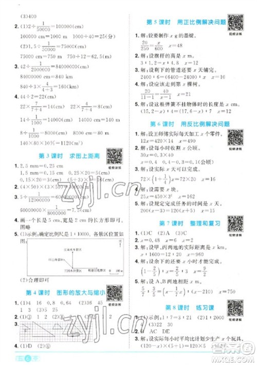 江西教育出版社2023阳光同学课时优化作业六年级数学下册人教版参考答案