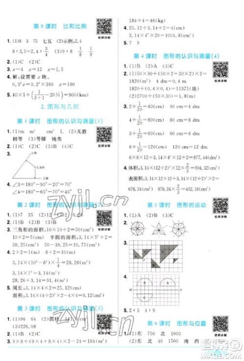 江西教育出版社2023阳光同学课时优化作业六年级数学下册人教版参考答案