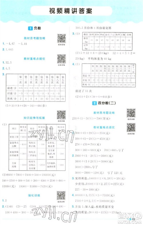 江西教育出版社2023阳光同学课时优化作业六年级数学下册人教版参考答案