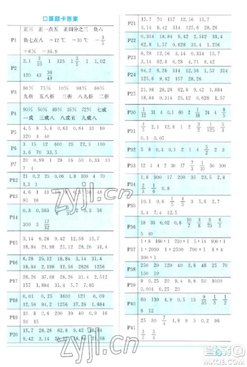 江西教育出版社2023阳光同学课时优化作业六年级数学下册人教版参考答案