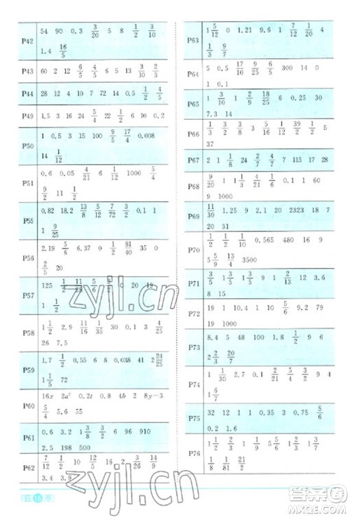 江西教育出版社2023阳光同学课时优化作业六年级数学下册人教版参考答案