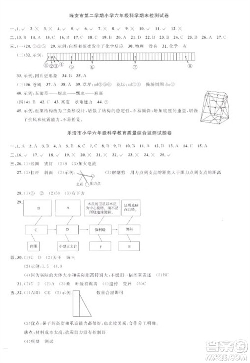 江西教育出版社2023阳光同学课时优化作业六年级科学下册教科版参考答案