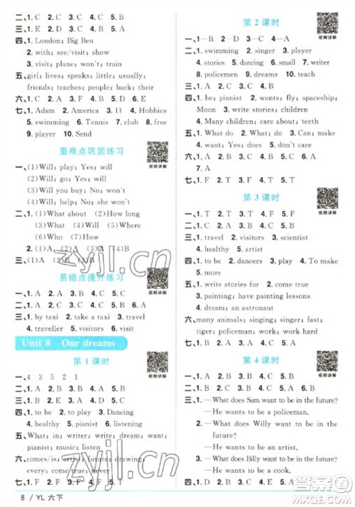 江西教育出版社2023阳光同学课时优化作业六年级英语下册译林版参考答案 江西教育出版社2023阳光同学课时优化作业六年级英语下册译林版参考答案