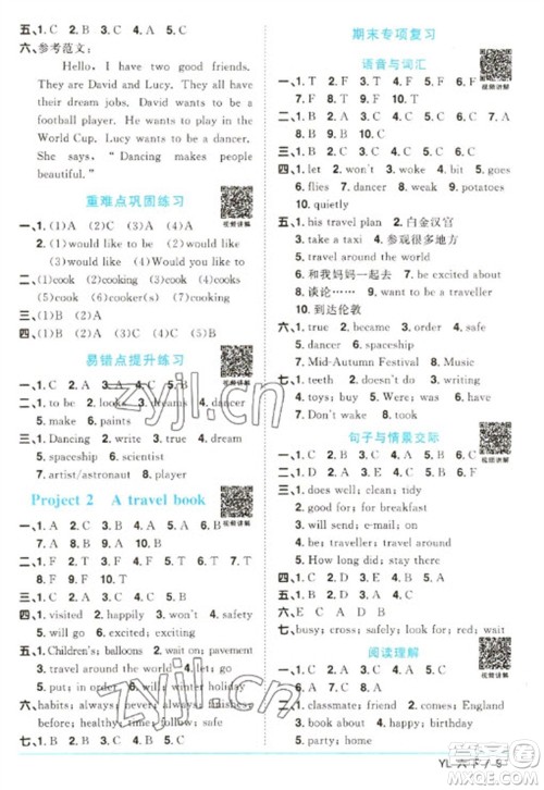 江西教育出版社2023阳光同学课时优化作业六年级英语下册译林版参考答案 江西教育出版社2023阳光同学课时优化作业六年级英语下册译林版参考答案