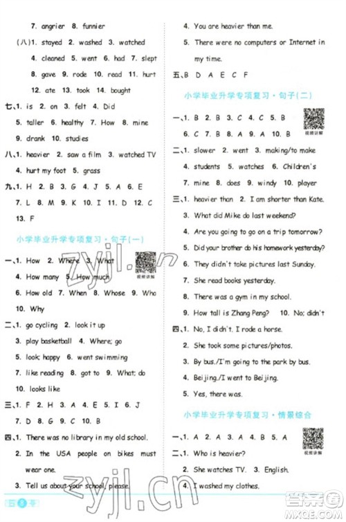 江西教育出版社2023阳光同学课时优化作业六年级英语下册人教PEP版参考答案 江西教育出版社2023阳光同学课时优化作业六年级英语下册人教PEP版参考答案