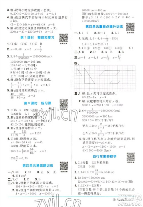 福建少年儿童出版社2023阳光同学课时优化作业六年级数学下册人教版福建专版参考答案 福建少年儿童出版社2023阳光同学课时优化作业六年级数学下册人教版福建专版参考答案