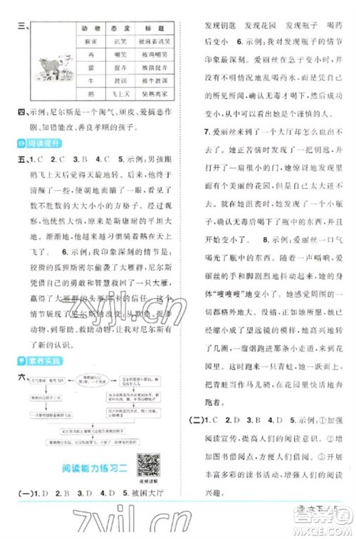 福建少年儿童出版社2023阳光同学课时优化作业六年级语文下册人教版福建专版参考答案 福建少年儿童出版社2023阳光同学课时优化作业六年级语文下册人教版福建专版参考答案