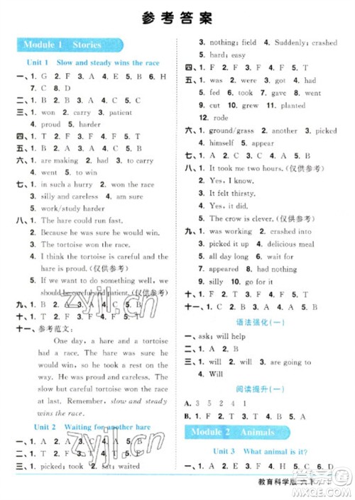 江西教育出版社2023阳光同学课时优化作业六年级英语下册教育科学版参考答案 江西教育出版社2023阳光同学课时优化作业六年级英语下册教育科学版参考答案