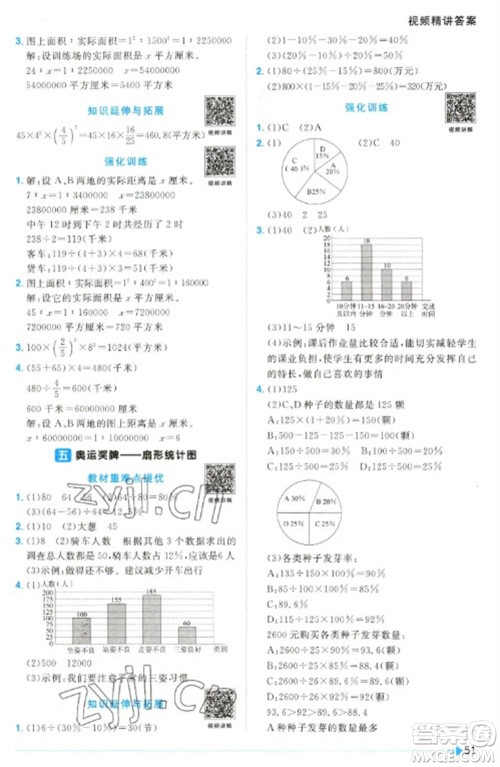 江西教育出版社2023阳光同学课时优化作业六年级数学下册青岛版参考答案 江西教育出版社2023阳光同学课时优化作业六年级数学下册青岛版参考答案