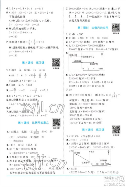 江西教育出版社2023阳光同学课时优化作业六年级数学下册苏教版参考答案 江西教育出版社2023阳光同学课时优化作业六年级数学下册苏教版参考答案