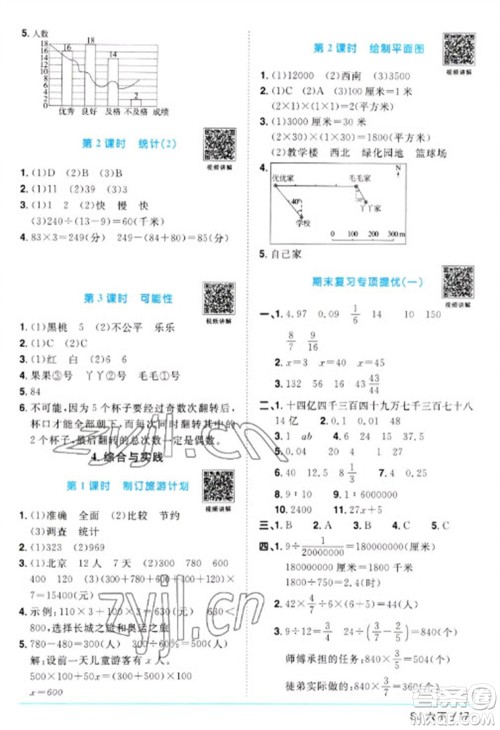 江西教育出版社2023阳光同学课时优化作业六年级数学下册苏教版参考答案 江西教育出版社2023阳光同学课时优化作业六年级数学下册苏教版参考答案