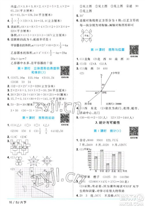 江西教育出版社2023阳光同学课时优化作业六年级数学下册苏教版参考答案 江西教育出版社2023阳光同学课时优化作业六年级数学下册苏教版参考答案