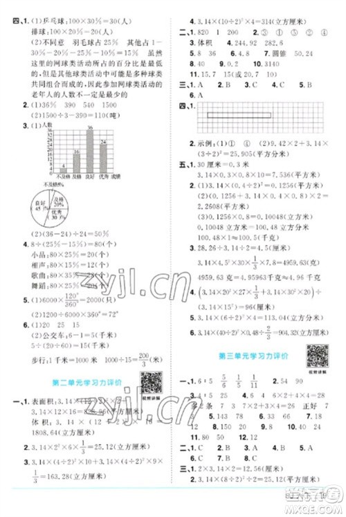 江西教育出版社2023阳光同学课时优化作业六年级数学下册苏教版参考答案 江西教育出版社2023阳光同学课时优化作业六年级数学下册苏教版参考答案