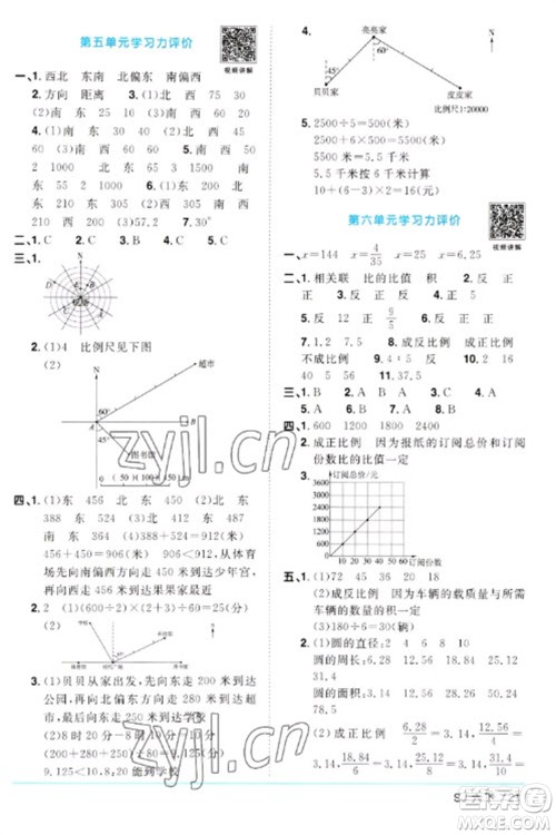 江西教育出版社2023阳光同学课时优化作业六年级数学下册苏教版参考答案 江西教育出版社2023阳光同学课时优化作业六年级数学下册苏教版参考答案