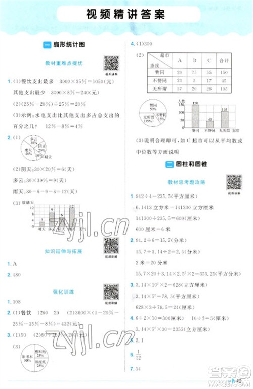 江西教育出版社2023阳光同学课时优化作业六年级数学下册苏教版参考答案 江西教育出版社2023阳光同学课时优化作业六年级数学下册苏教版参考答案