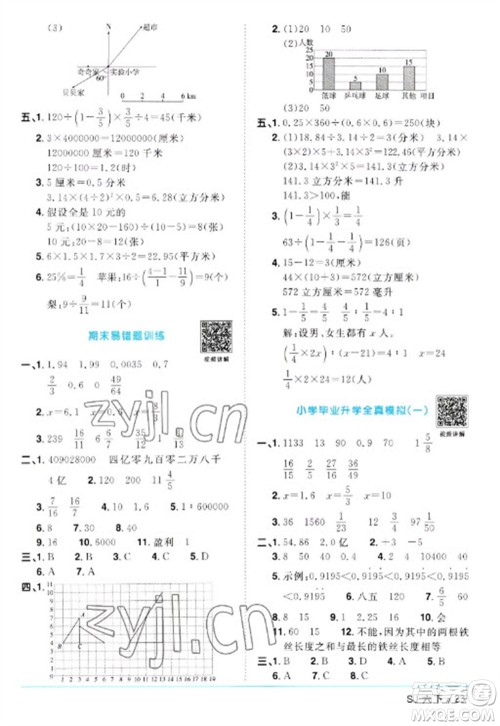江西教育出版社2023阳光同学课时优化作业六年级数学下册苏教版参考答案 江西教育出版社2023阳光同学课时优化作业六年级数学下册苏教版参考答案