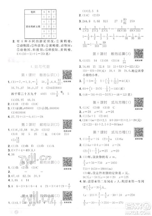 江西教育出版社2023阳光同学课时优化作业六年级数学下册人教版菏泽专版参考答案 江西教育出版社2023阳光同学课时优化作业六年级数学下册人教版菏泽专版参考答案