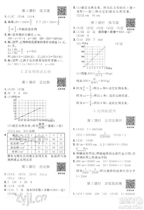 江西教育出版社2023阳光同学课时优化作业六年级数学下册人教版菏泽专版参考答案 江西教育出版社2023阳光同学课时优化作业六年级数学下册人教版菏泽专版参考答案
