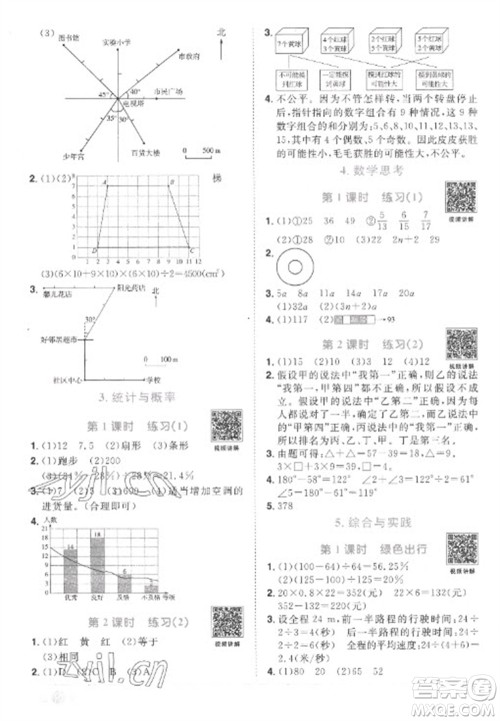 江西教育出版社2023阳光同学课时优化作业六年级数学下册人教版菏泽专版参考答案 江西教育出版社2023阳光同学课时优化作业六年级数学下册人教版菏泽专版参考答案